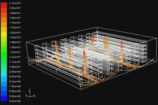 Tijdens het voortraject werd er een 3D-studie uitgevoerd om de warmte- en koudestromen te simuleren. Zo kregen ze bij Barry Callebaut een zicht dat het volledige magazijn op temperatuur gehouden werd.