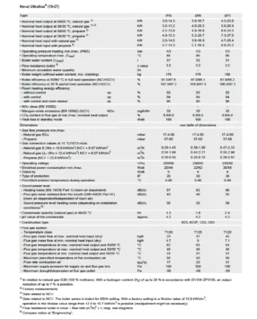 Hoval UltraGas - chaudière à condensation au gaz - technical data (15-27)