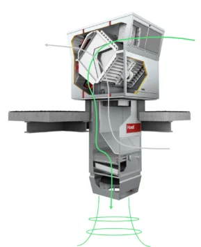 L'airflow dans un RoofVent
