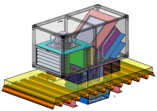 Hoval TopVent S en 3D